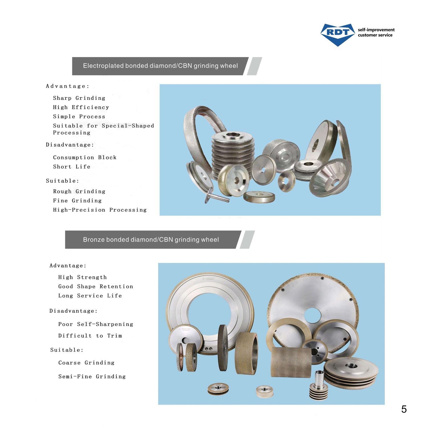 CBN &amp; Diamond Grinding Tools &amp; Wheels for Industrial &amp; Small  Shop Use
