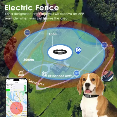 LOCALIZADOR DE MASCOTAS GPS