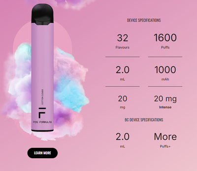 Fog Formulas