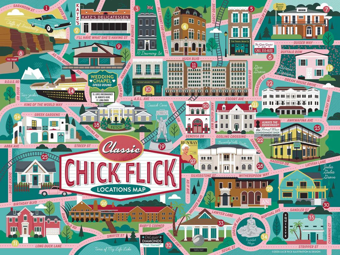 Puzzle, Chick Flicks