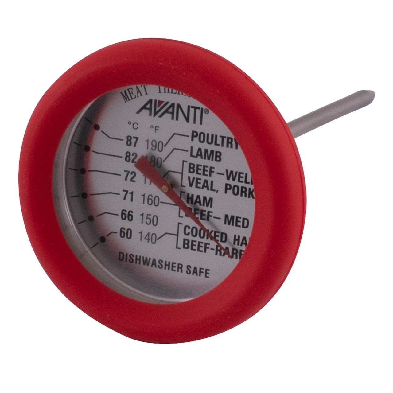 Meat Thermometer With Silicone SH, Code: 12900