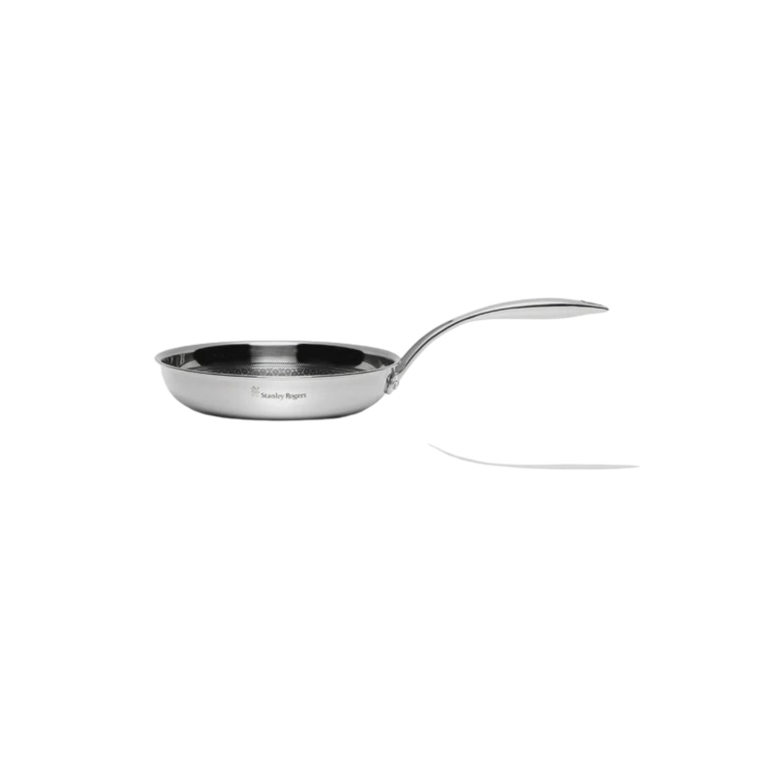 Matrix Frypan - 4 Sizes, Size: 20cm