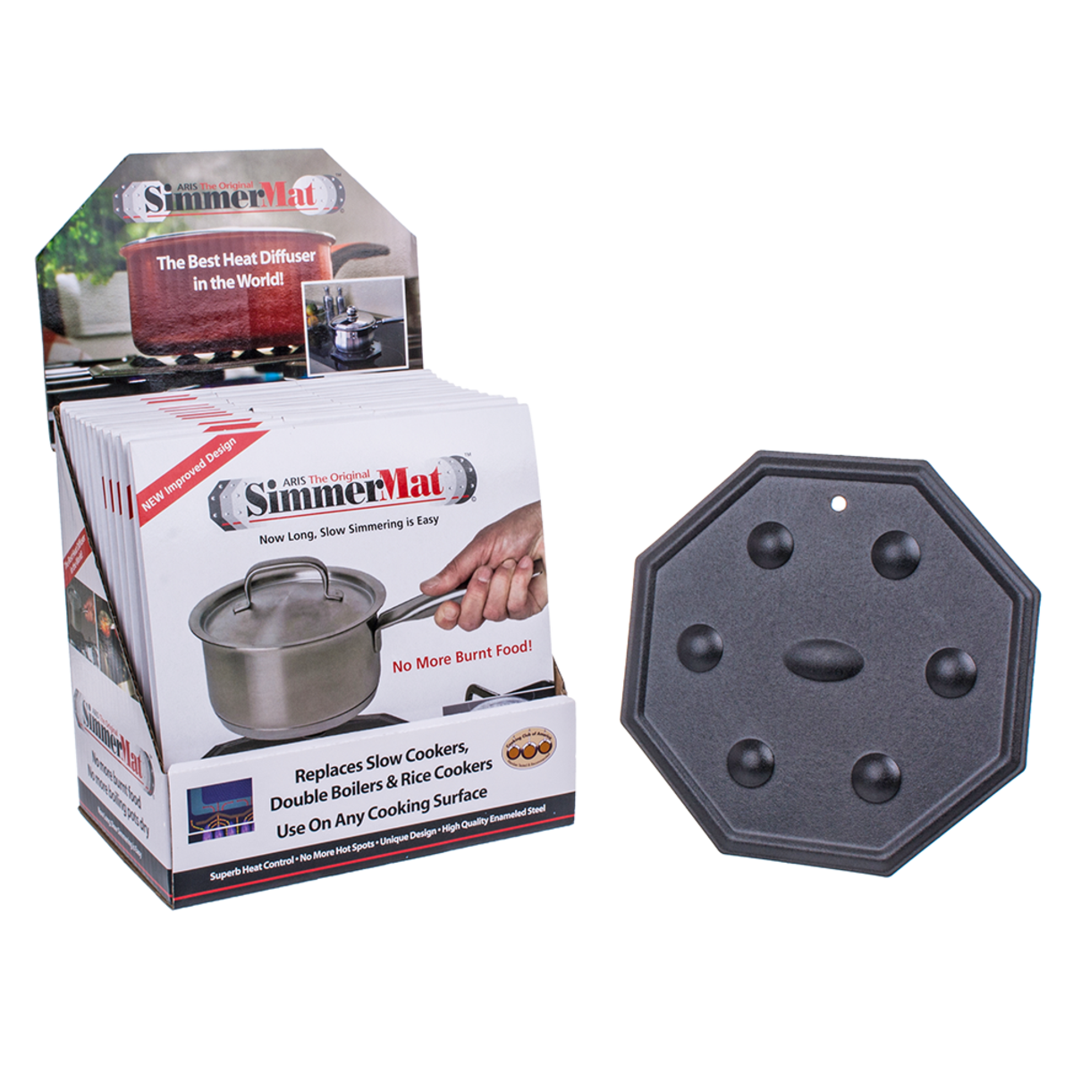 Simmermat (Cdu 12)