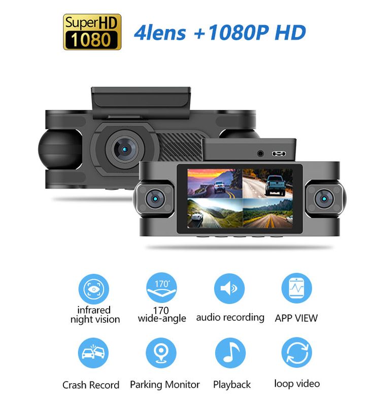 YODHA M4: 2.5K+1080P+1080P+1080P