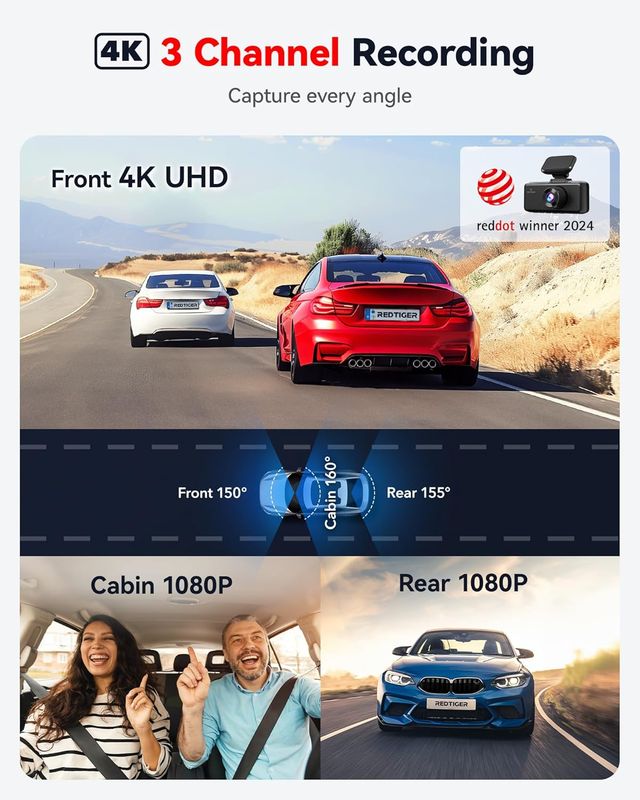 REDRTIGER F17 4K+1080P+1080P: 64GB INSTALLED