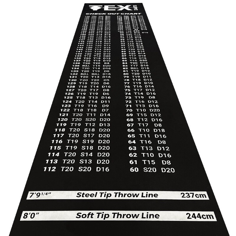 DART MAT - TEX - CHECKOUT