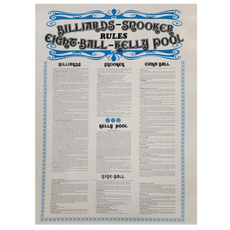 RULES POSTER - BILLIARD'S ROOM