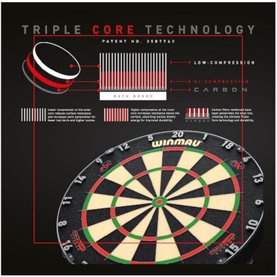 DARTBOARD - WINMAU BLADE 6 TRIPLE CORE