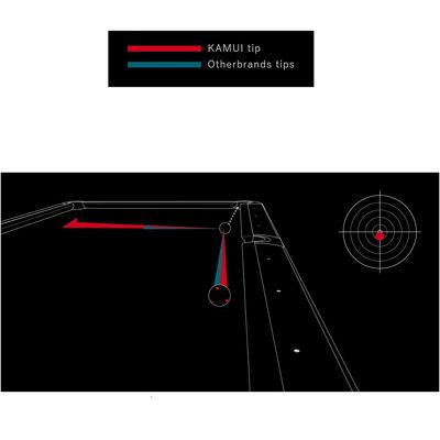 CUE TIP - KAMUI - ORIGINAL
