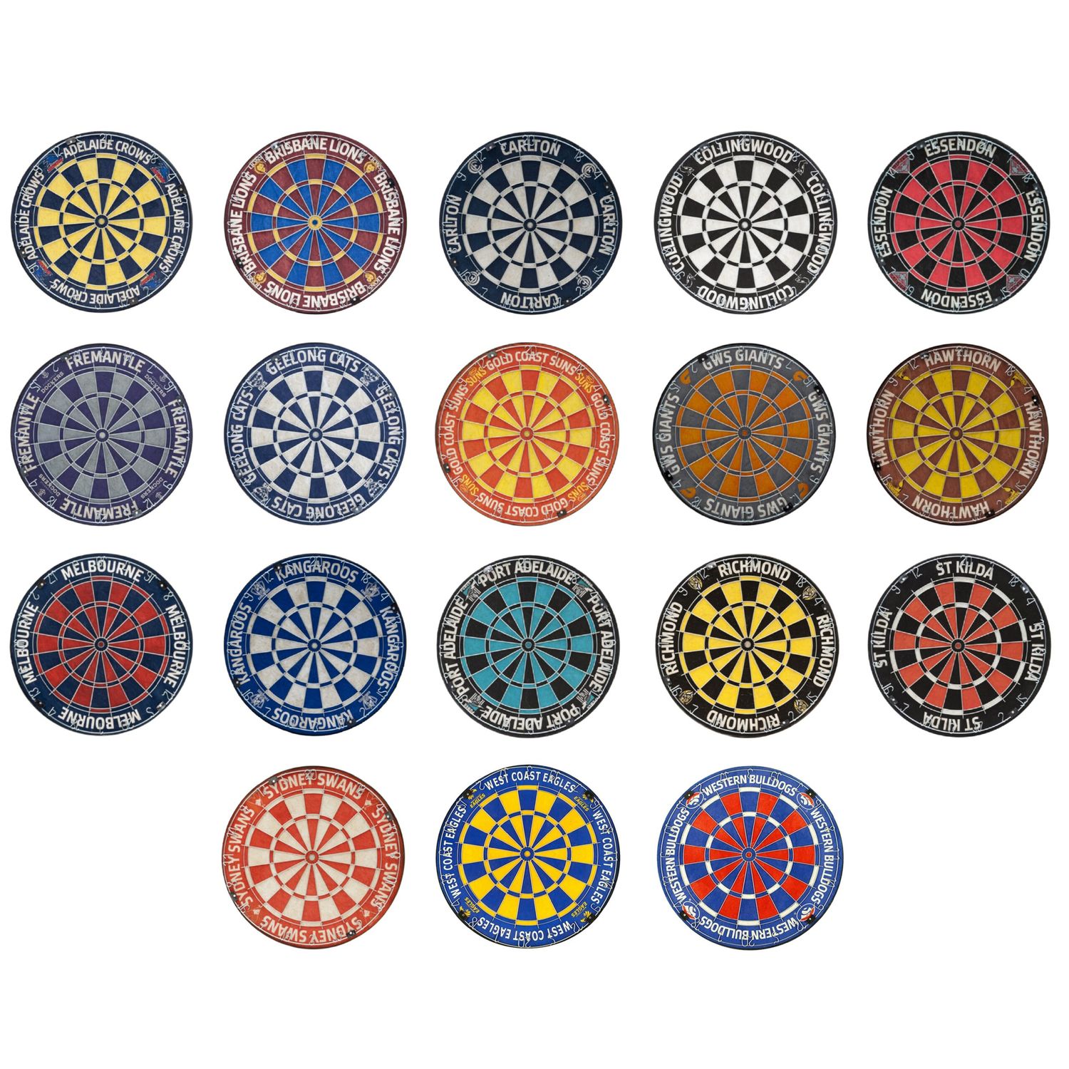 DARTBOARD - AFL