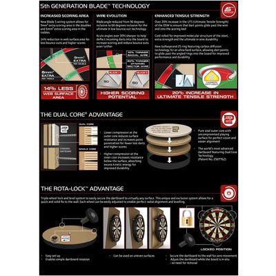 DARTBOARD - WINMAU BLADE 5 - DUAL CORE GREEN ZONE