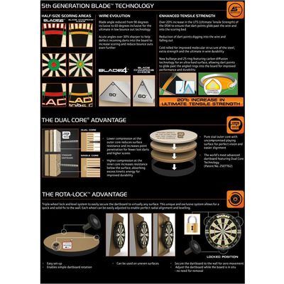 DARTBOARD - WINMAU BLADE DUAL CORE - CHAMPION CHOICE TRAINING
