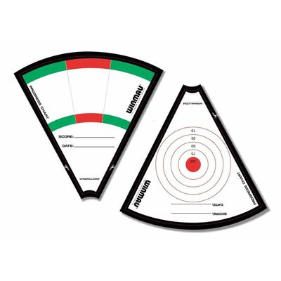 SIMON WHITLOCK'S PRACTICE RING IMPROVEMENT KIT