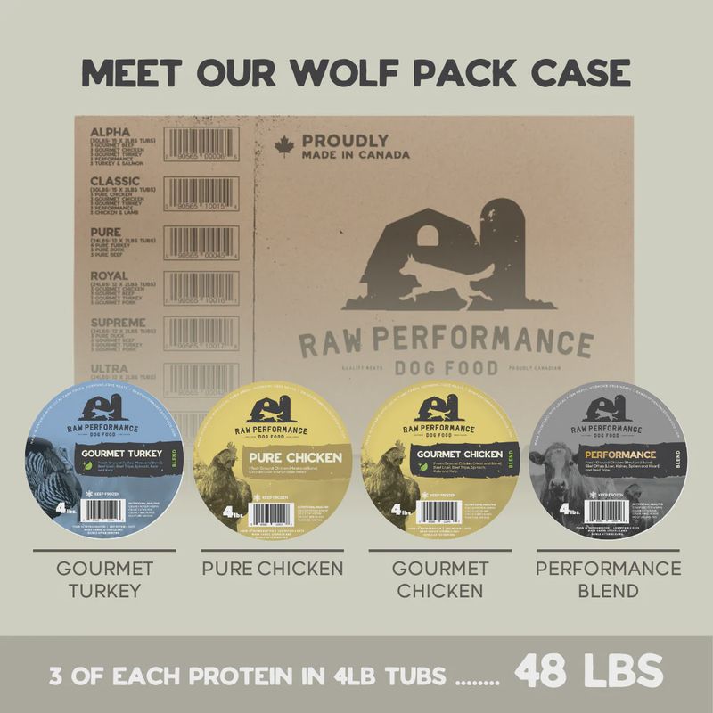 RAW PERFORMANCE - The Wolf Pack (48lbs: 12 x 4lb tubs)