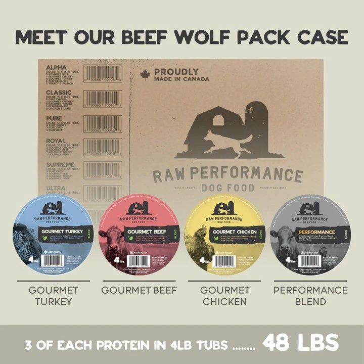 RAW PERFORMANCE - Beef Wolf Pack (48lbs: 12 x 4lb tubs)