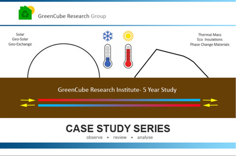 CS: GreenQuest 5 Year Study