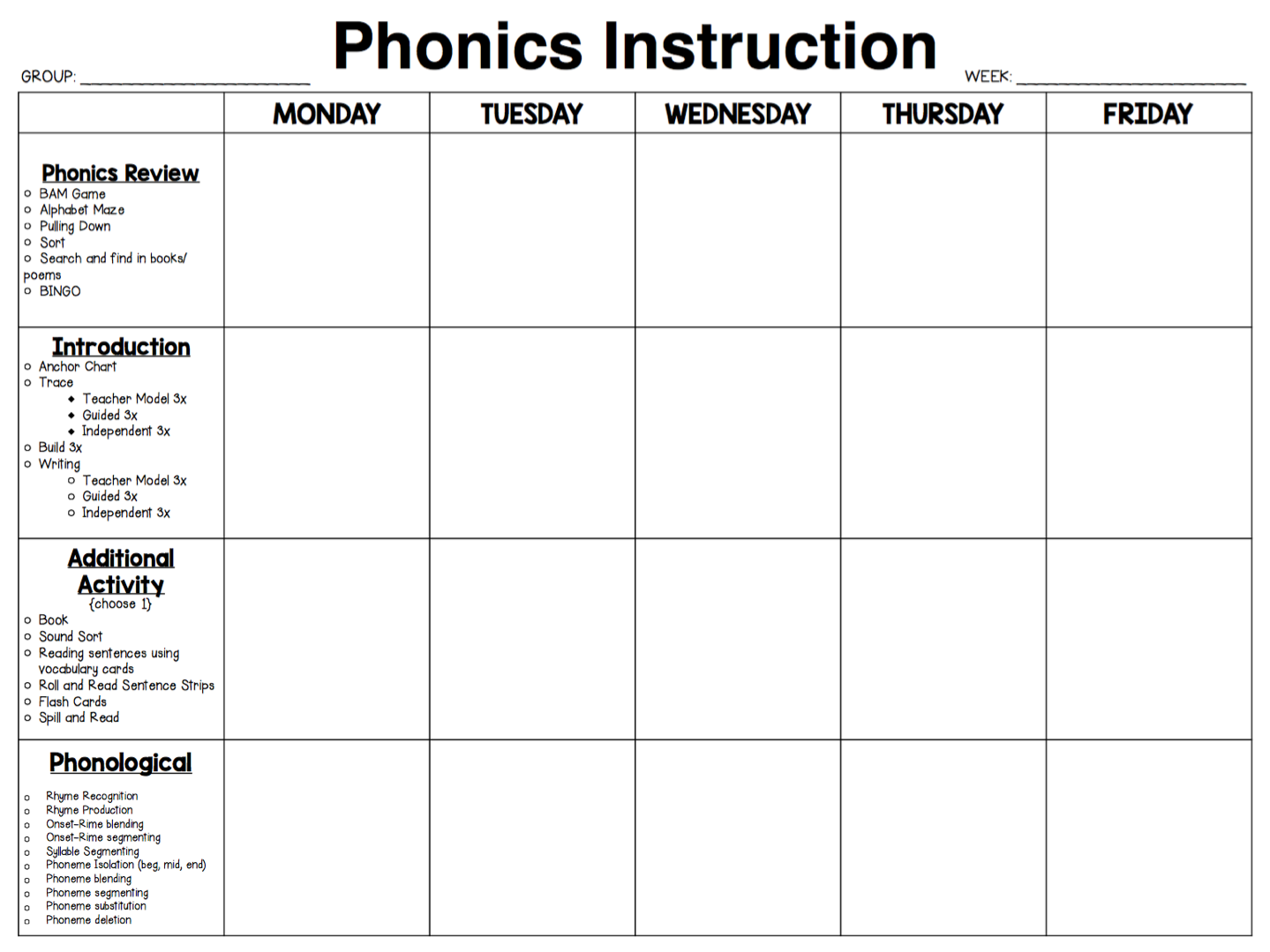 Phonics Instruction Lesson Template