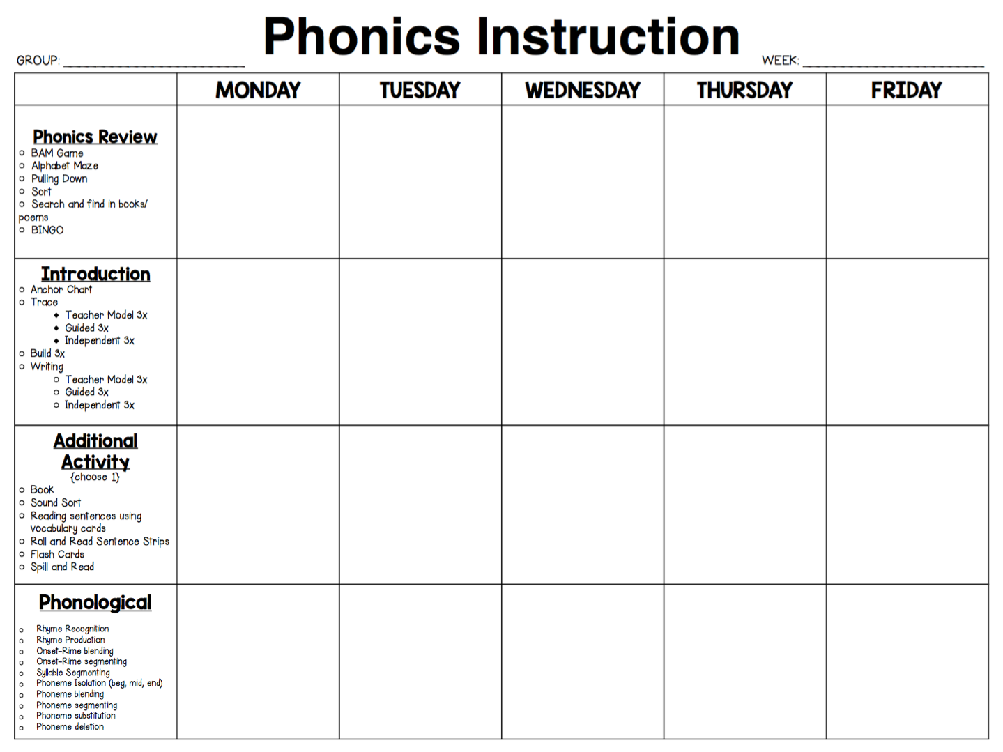 Phonics Lesson Planning Guide Printables Template For Pre K 1st Vrogue