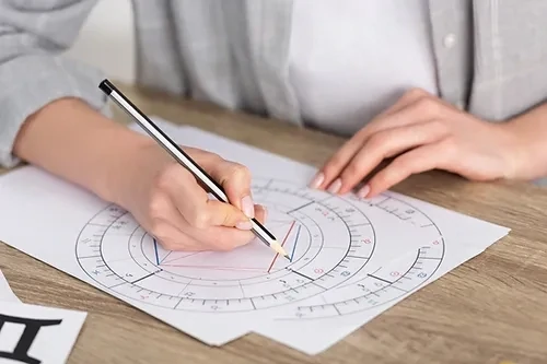 ASTROLOGIE - Révolution solaire - 1ER RDV