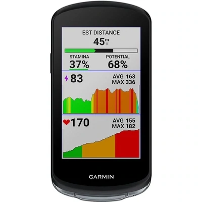 Garmin Edge 1040 SOLAR device only