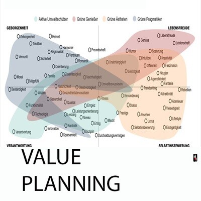 Value Planning Segment