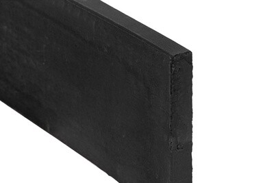 Onderplaat Gecoat ABC