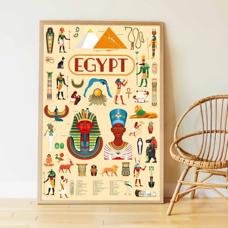 Egypte - Poster en stickers  - Discovery 7+