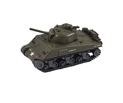 Model Kits