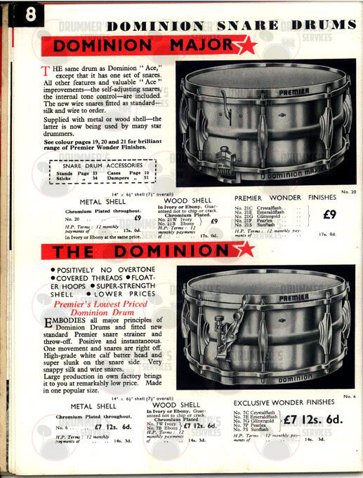 Premier Drum Catalog - 1937