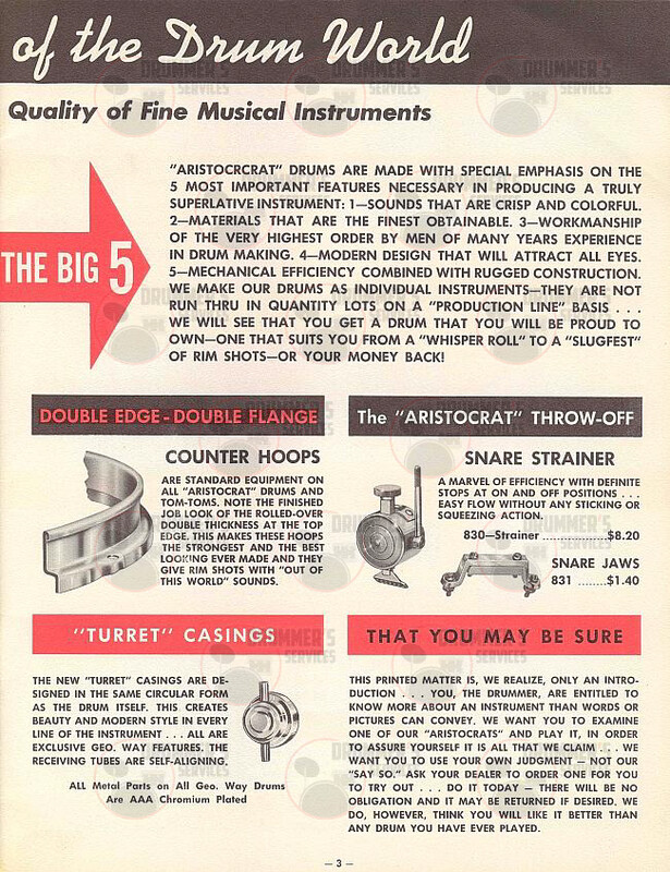 George Way Catalog - 1961