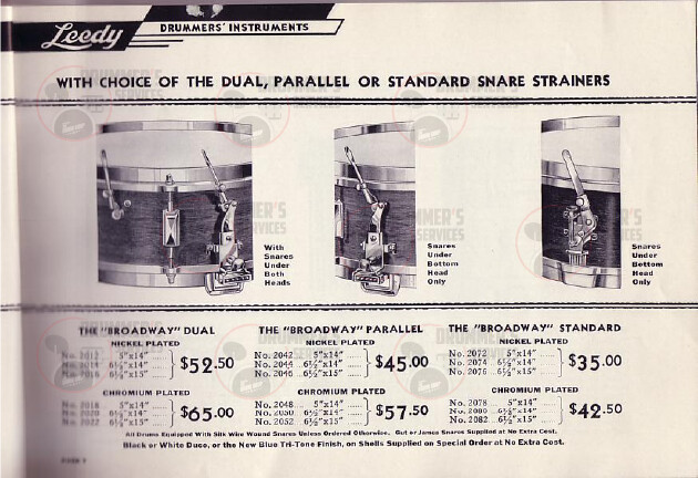Leedy Drum Catalog - 1934