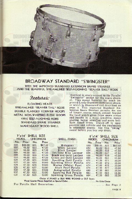 Leedy Drum Catalog - 1941
