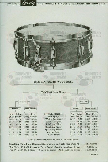 Leedy Drum Catalog - 1943