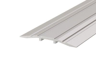 Threshold Plates