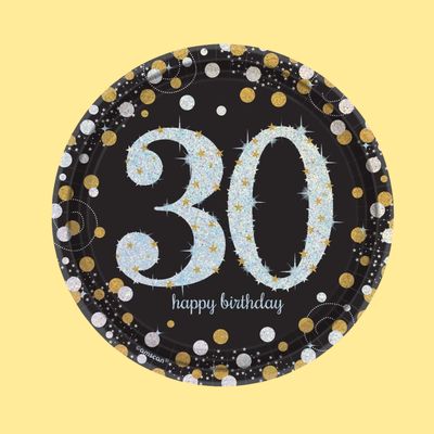 Birthday&#39;s By Age
