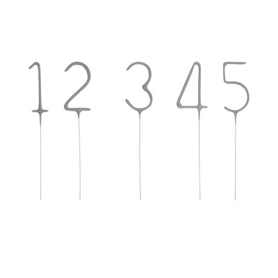 Number Sparklers Number Sparklers