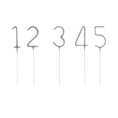 Number Sparklers