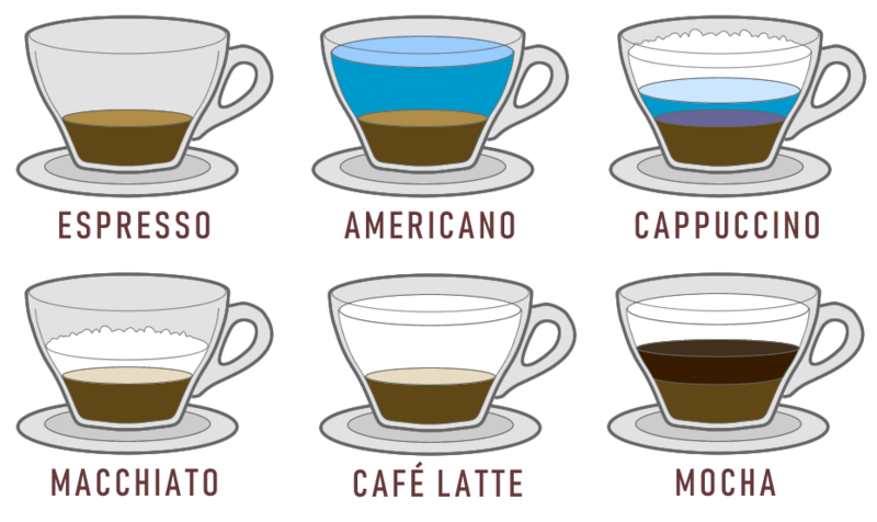 Hot Drinks