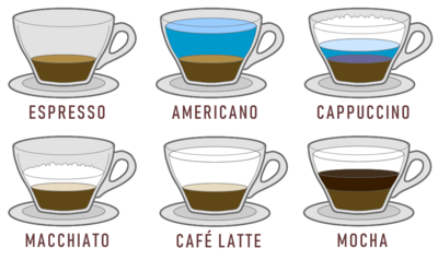 Hot Drinks