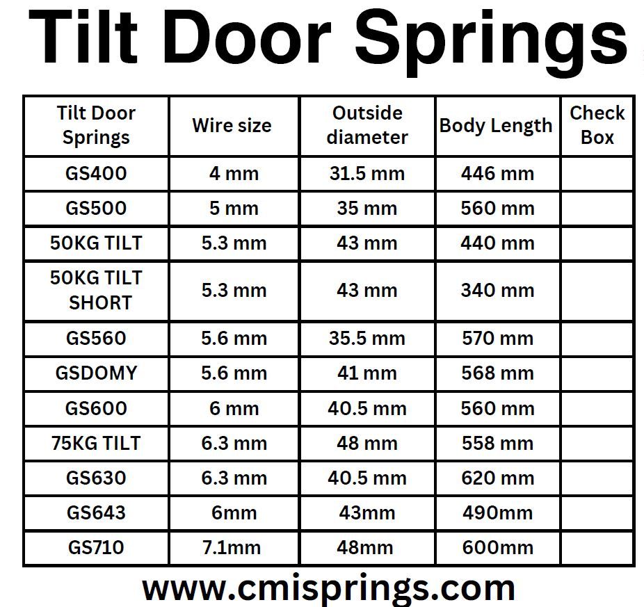 Tilt Door Garage Springs Pair