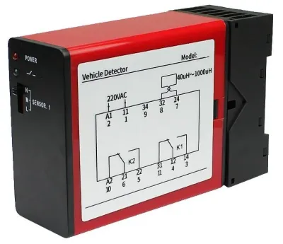 Modul de bucle inductive