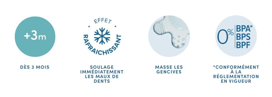 Luc &amp; Léa Anneau de dentition forme hochet