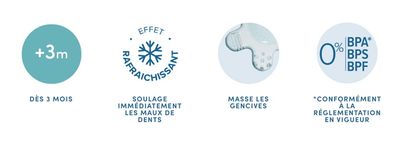 Luc &amp; Léa Anneau de dentition forme hochet