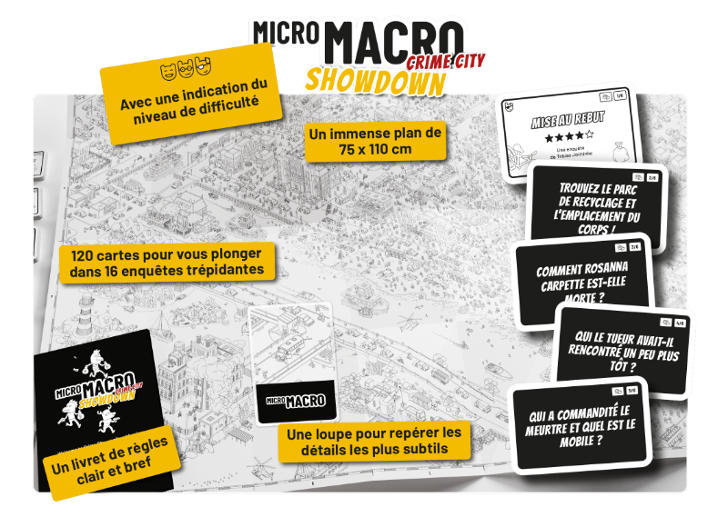 Micro Macro - Crime City Showdown