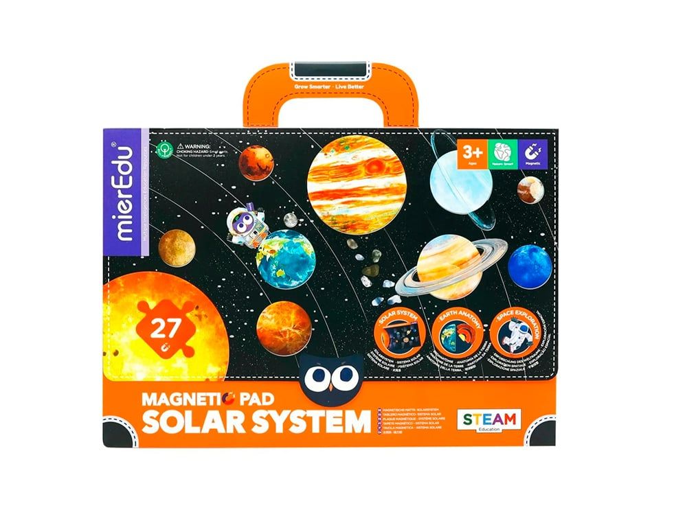 Systeme Solaire - Plaque Magnetique