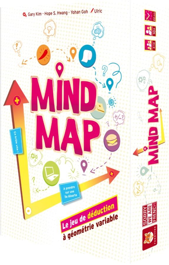 Mind Map (Fr)