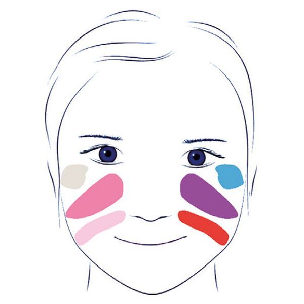 Maquillage Sweet