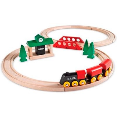 Classic Figure 8 Train Set