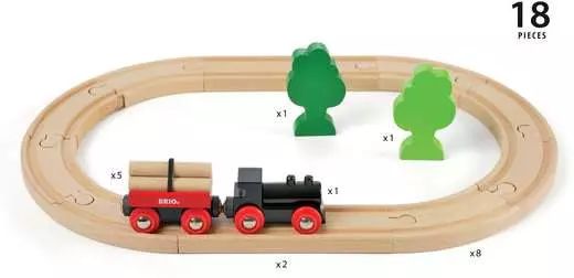 Petit Circuit de Train En Foret