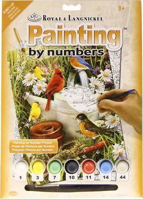 Peinture à numéro Oiseaux du jardin